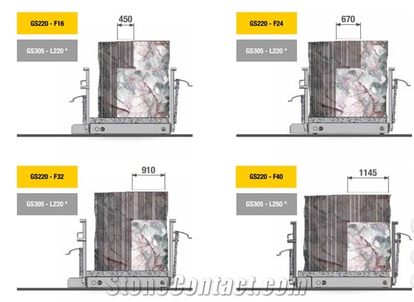 Multiwire Jupiter GS220 Wire Saw Machine for Granite Blocks