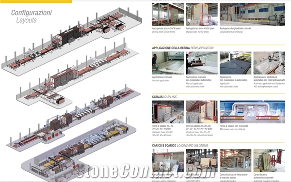 Pedrini Microwave Resinline plants for marble and granite