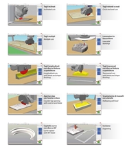 Discovery 4 Axis Bridge Cutting Machine