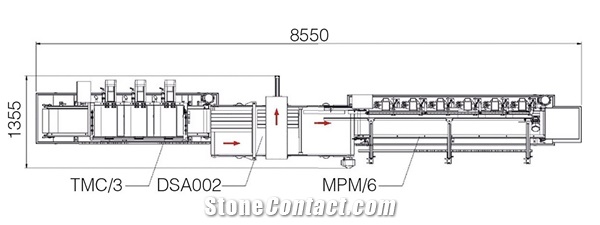 COMPACT LINE 3 - AUTOMATIC CUTTING AND EDGE-PROFILING LINE FOR CERAMIC, MARBLE AND STONE
