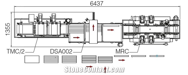 COMPACT LINE SQUARE - AUTOMATIC CUTTING AND RECTIFYING LINE FOR CERAMIC, MARBLE, STONE AND BRICK