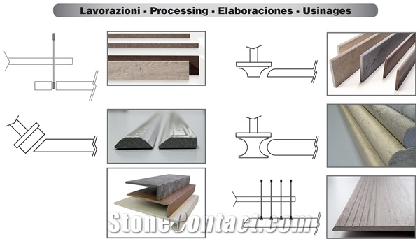 MVB/4 AMINEUS - Automatic Machine for Kitchen and Bathroom Tops, Steps, Bullnose profiling