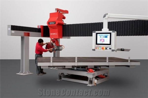 VICTORY Head Rotation bridge saw