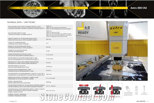ASTRO Single Head Bridge Polishing Machine