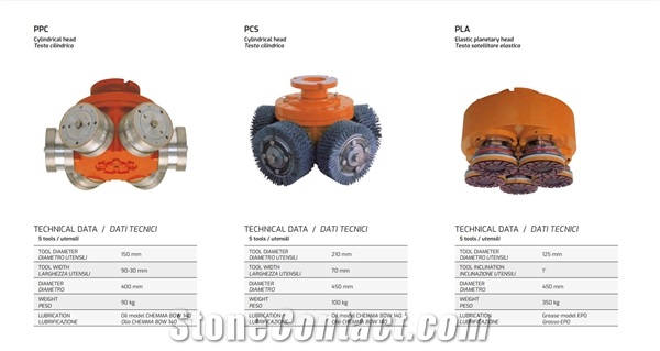 CEMAR Grinding-Polishing-Brushing Machine Tangential Heads, Planetary Heads