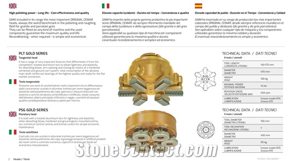CEMAR Grinding-Polishing-Brushing Machine Tangential Heads, Planetary Heads