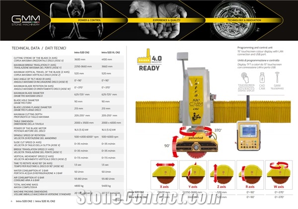 INTRA 520 CN2 / INTRA 520 XL CN2 5-Axis CNC Bridge Cutting Machine