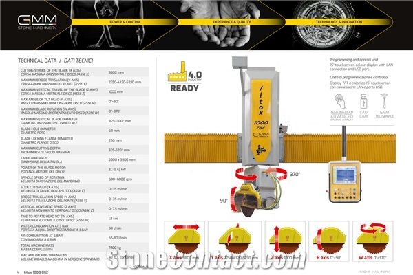 LITOX 1000 CN2 CNC 5-Axis Bridge Shaping Machine, CNC Work Center