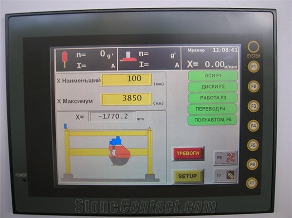 TBM 4 Column Single or Double Marble Block Cutter