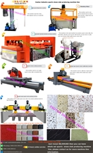 Quartz Stone Raw Material Mixer