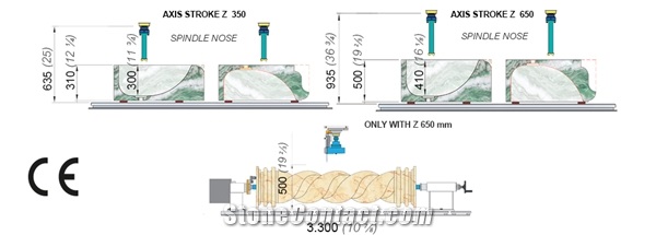 Diamante 18 Z350 / Z650 CNC Working Centers