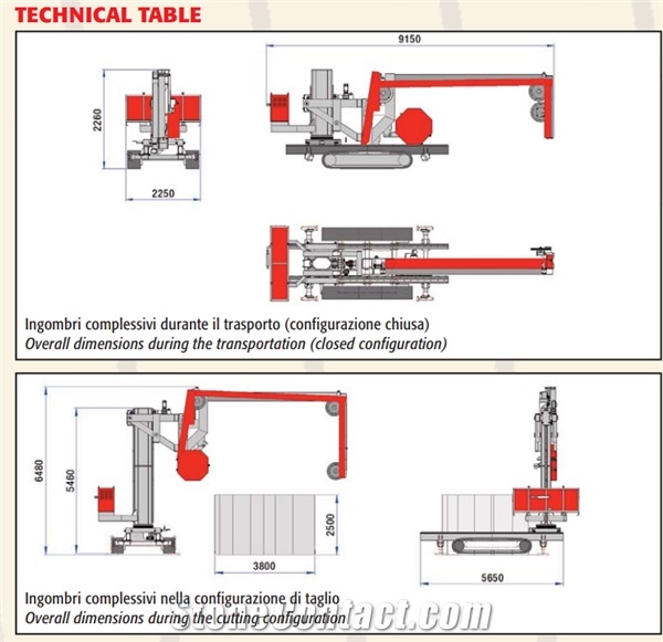 TRIMWIRE Mobile single wire saw for squaring and cutting thick slabs of marble and granite