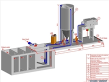 Filter Press PC