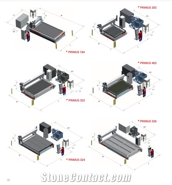 PRIMUS SERIES Waterjet cutting machines