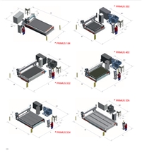 PRIMUS SERIES Waterjet cutting machines