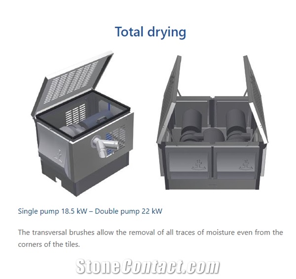Drying by Blowing Machine