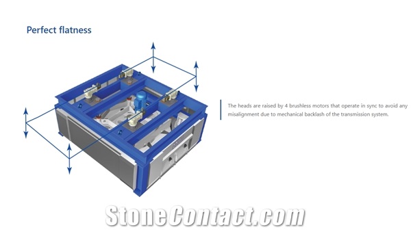 Magnum Big Size Roughing Machine for Artificial Stone, Porcelain Slabs 