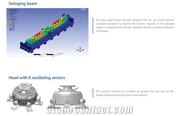 Wet Polishing Machine for Artificial Stone, Porcelain tile surface finishing