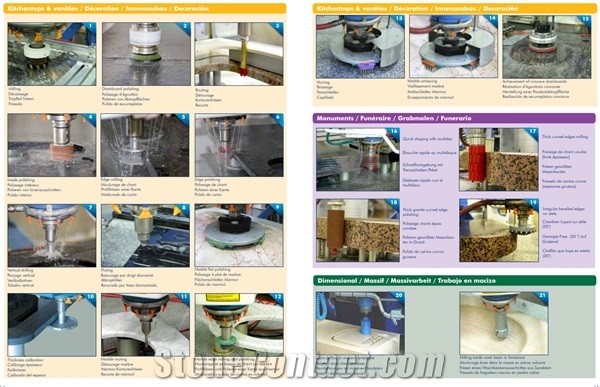 T108S V4 Multifunction Manual Machine for milling, polishing, drilling, profiling, cutting