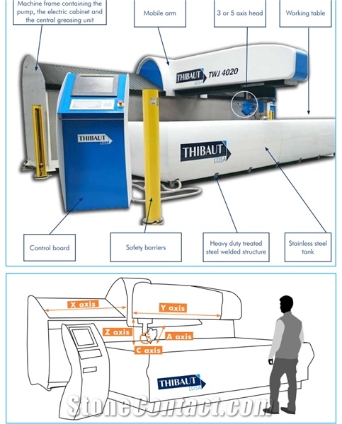 TWJ 4020 TWJ 3317 Waterjet Cutting Machine 3 Or 5 Axis