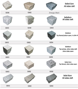 Granite Cubic Stone