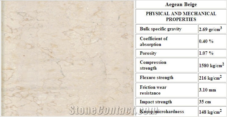 Aegean Beige Marble Slabs & Tiles, Turkey Beige Marble