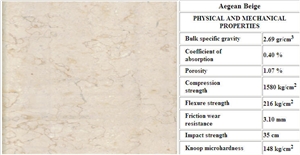 Aegean Beige Marble Slabs & Tiles, Turkey Beige Marble