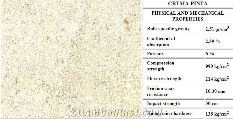 Crema Pinta Limestone Slabs & Tiles, Spain Beige Limestone