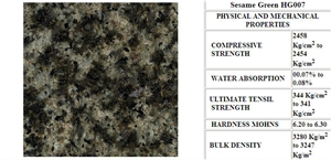 Hami Sesame Green Granite Slabs & Tiles, China Green Granite