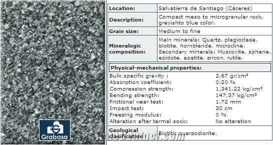 Azul Extremadura Granite Slabs & Tiles, Spain Blue Granite