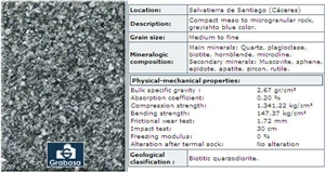 Azul Extremadura Granite Slabs & Tiles, Spain Blue Granite