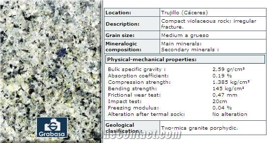 Azul Platino Granite Slabs & Tiles, Spain Blue Granite