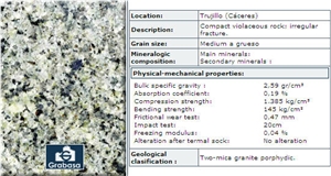 Azul Platino Granite Slabs & Tiles, Spain Blue Granite
