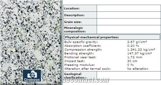 Gris Badajoz Granite Slabs & Tiles, Spain Grey Granite