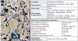Gran Beige Granite Slabs & Tiles