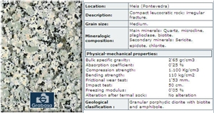 Gris Perla Granite Slabs & Tiles, Spain Grey Granite