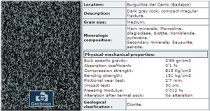 Negro Ochavo Granite Slabs&Tiles
