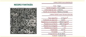 Negro Fantasia Granite Slabs & Tiles, Spain Black Granite Negro Fantasia Granite Slabs & Tiles, Spain Black Granite