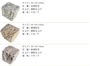 Padang Light Grey Granite Cobble Stone