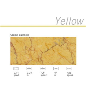 Crema Valencia Marble Slabs & Tiles, Spain Yellow Marble
