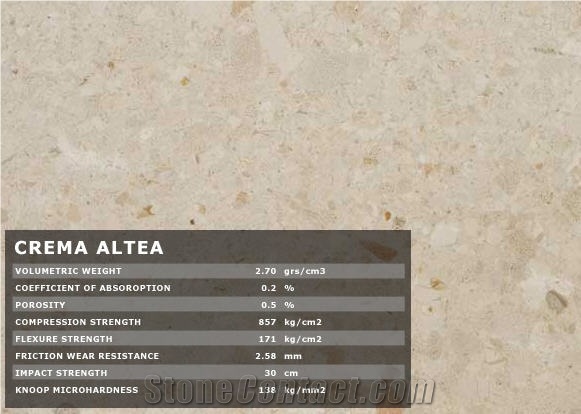 Crema Altea Limestone Tile,Spain Beige Limestone