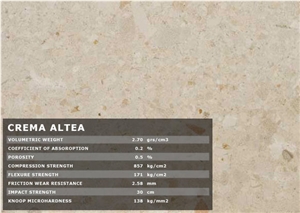 Crema Altea Limestone Tile,Spain Beige Limestone Crema Altea Limestone Tile,Spain Beige Limestone