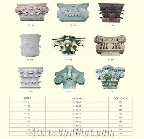 Marble Column Top