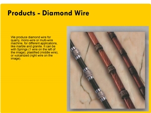 Diamond Wire Diamond Wire