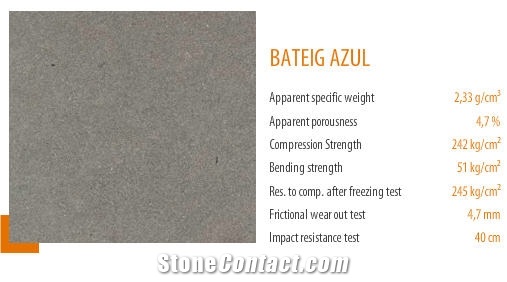 Azul Bateig Limestone Slabs & Tiles, Spain Grey Limestone