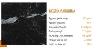 Negro Marqouina Marble Tile