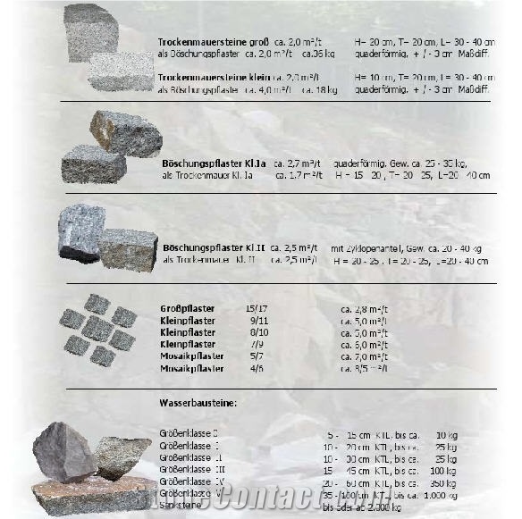 Granite Paving Stone, Cube Stone