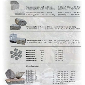Granite Paving Stone, Cube Stone Granite Paving Stone, Cube Stone