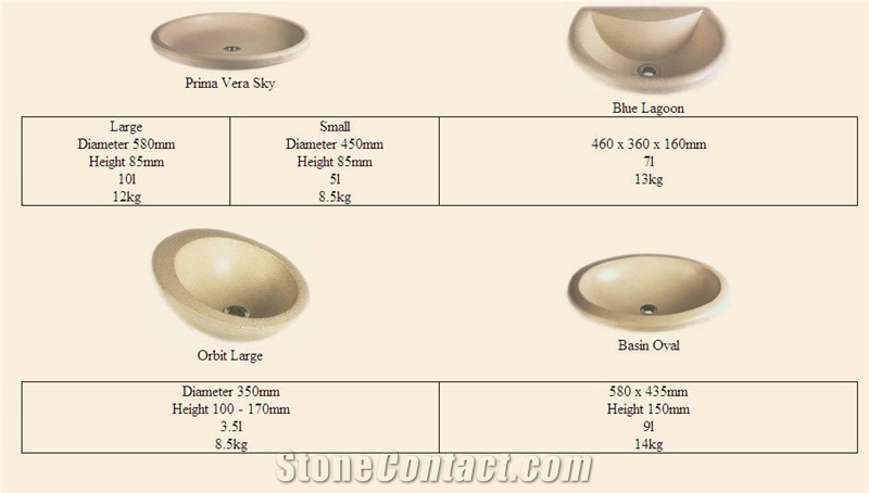 Beige Travertine Sink, Bowls