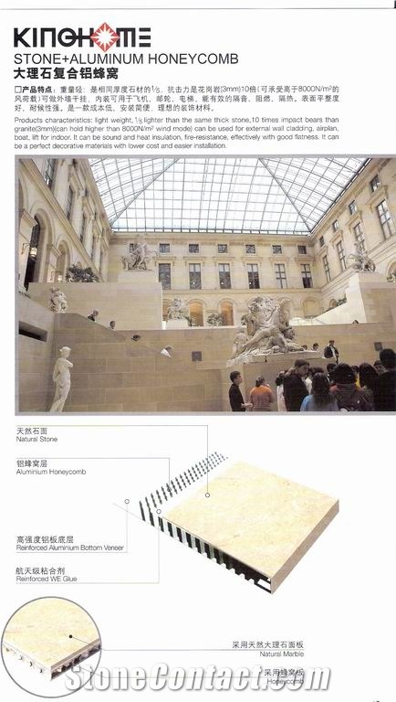 Stone Aluminated Honeycomb